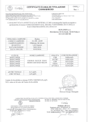 charas coa